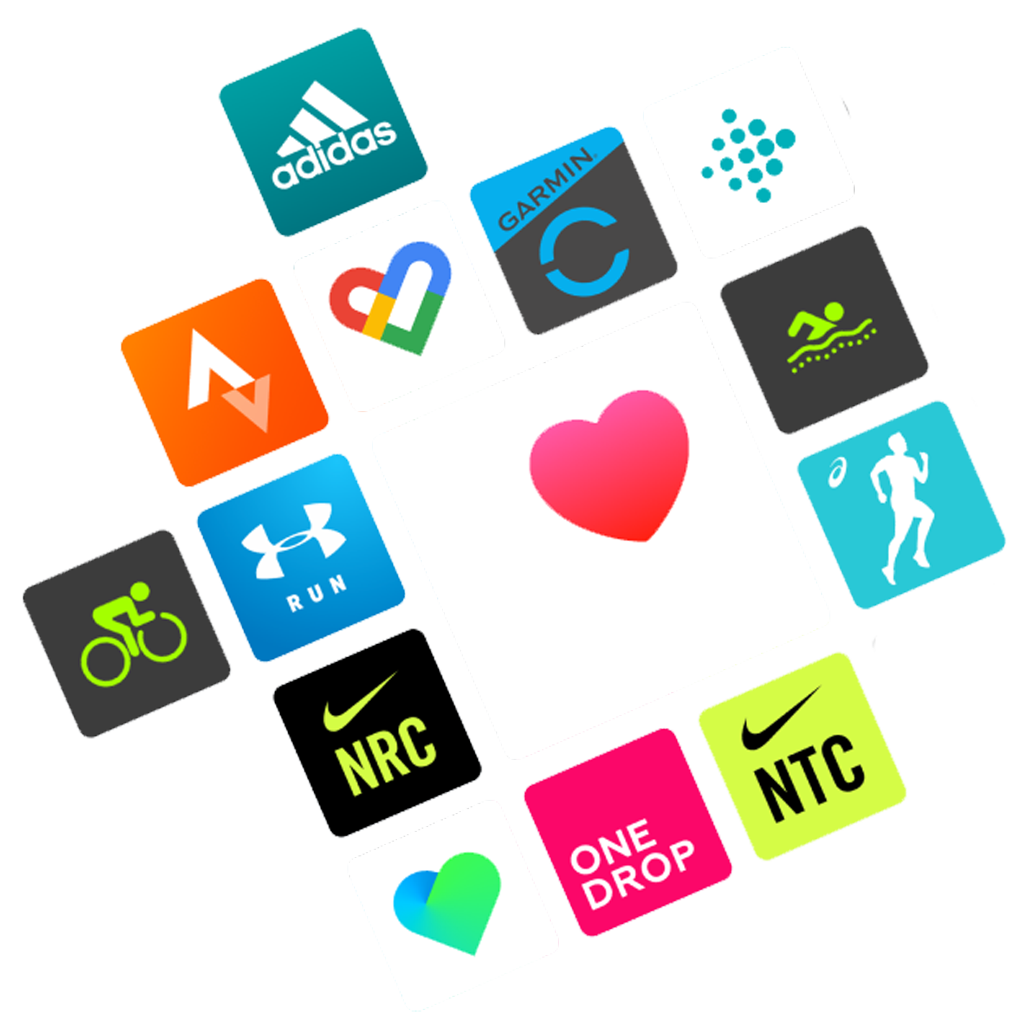 Thrive hub integrations